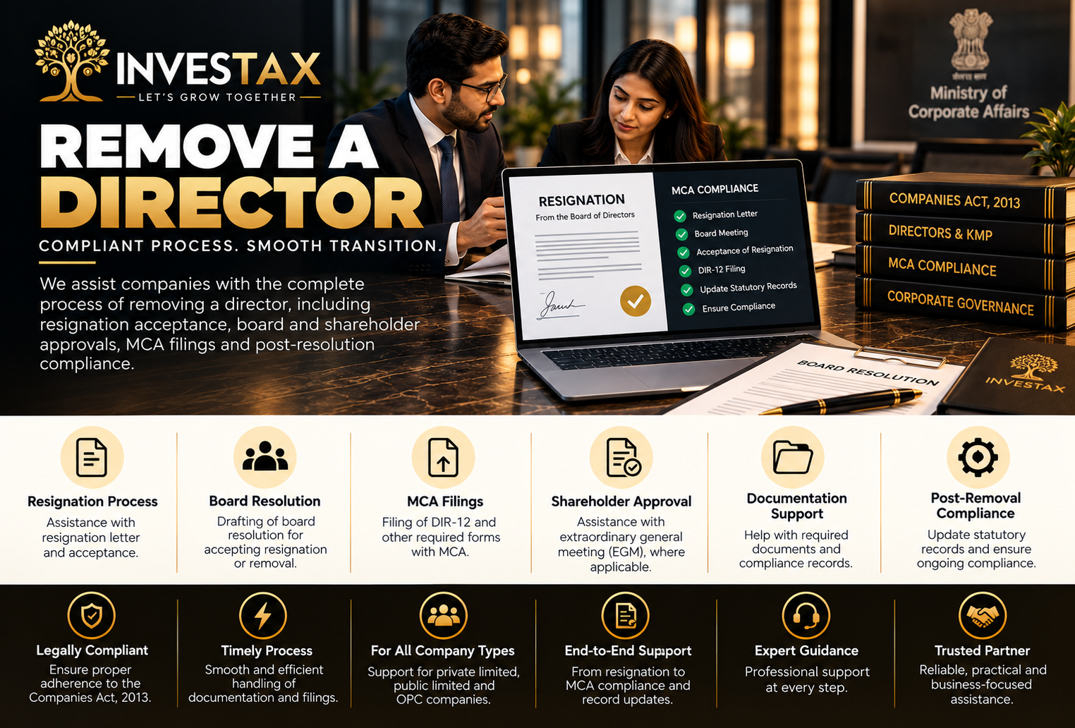 Remove Director - Investax India