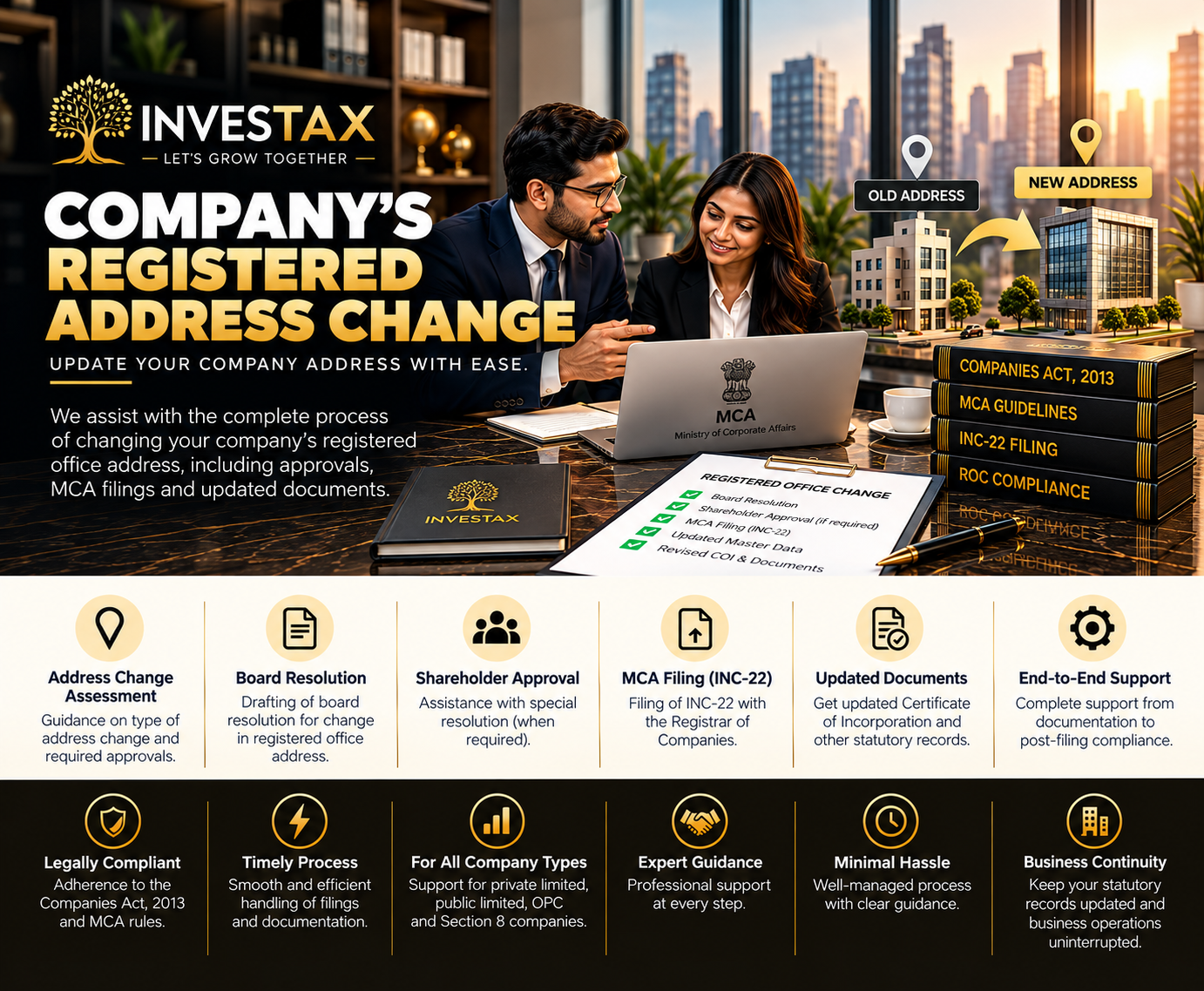 Registered Address Change - Investax India