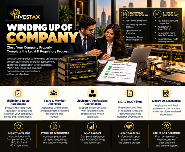 Winding Up of Company - Investax India