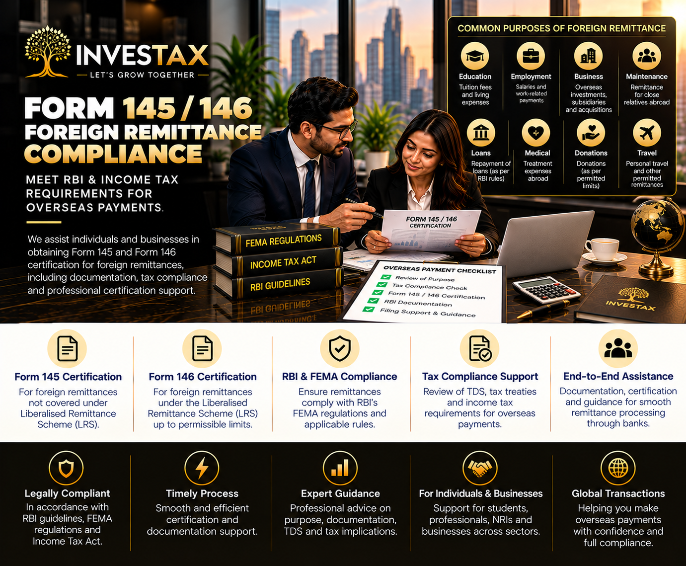 Form 145 / 146 – Foreign Remittance Compliance - Investax India